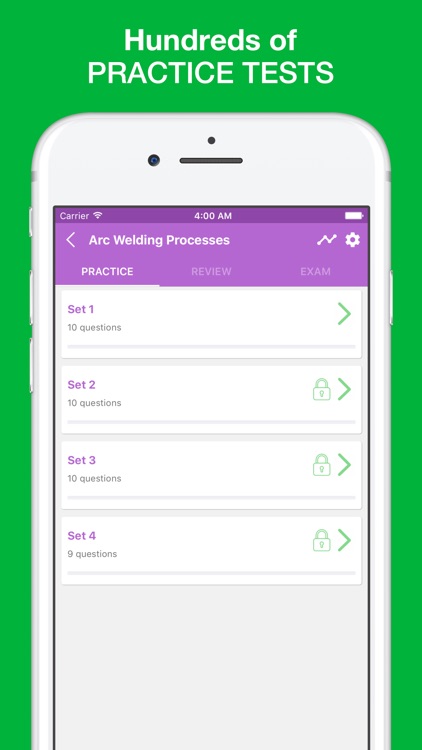 Certified Welder & Welding Practice Test 2017