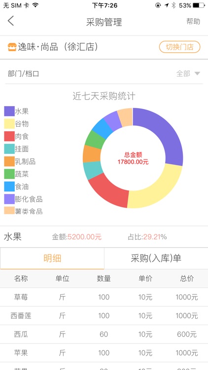 餐饮大师—云智能餐饮管理平台