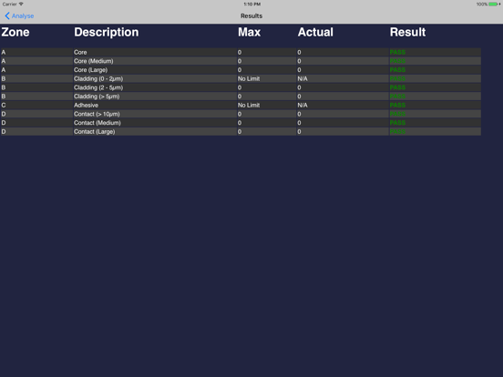 Screenshot #5 pour SENKO VUE2