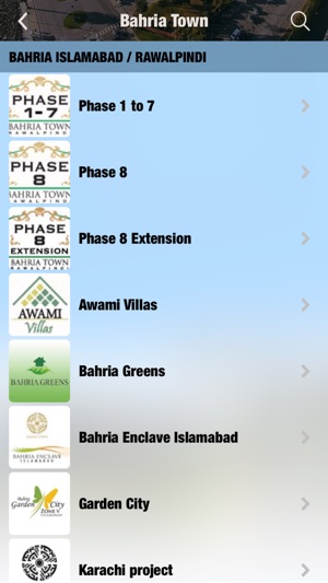 Al Hussain Properties(圖4)-速報App