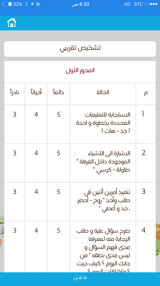 #2. معن (iOS) 由: faisal almatrafi