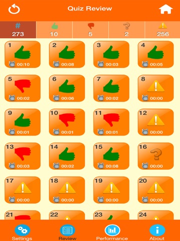 Horse Breeds Quizzes screenshot 4