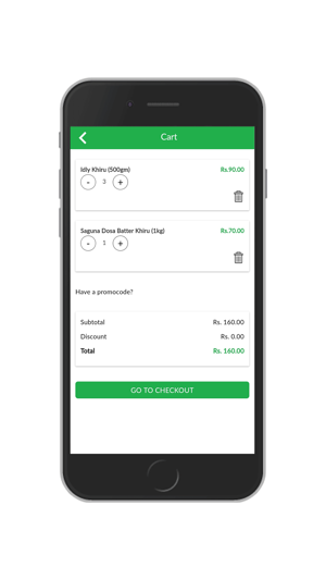 SAGUNA FOOD PRODUCTS PVT LTD(圖4)-速報App