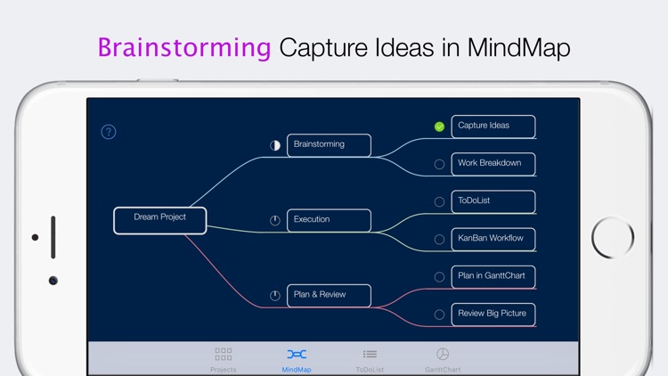 Mindful - Get Things Done Minfully