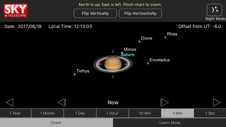 SaturnMoons