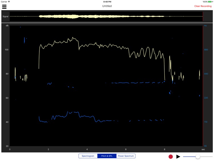 Voiceprint - Estill Voice Training