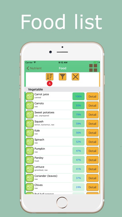 Food assistant - Nutrition guide