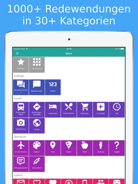 Polnisch Sprechen Lernen - Wörter & Sätze