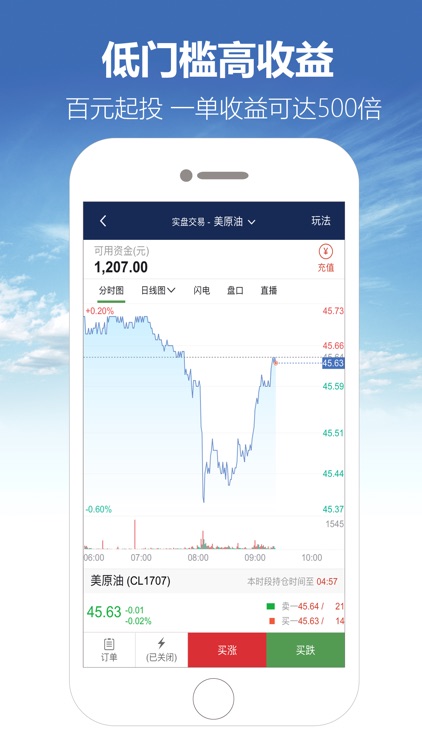 恒指期货原油通-期货现货外汇投资宝 screenshot-3