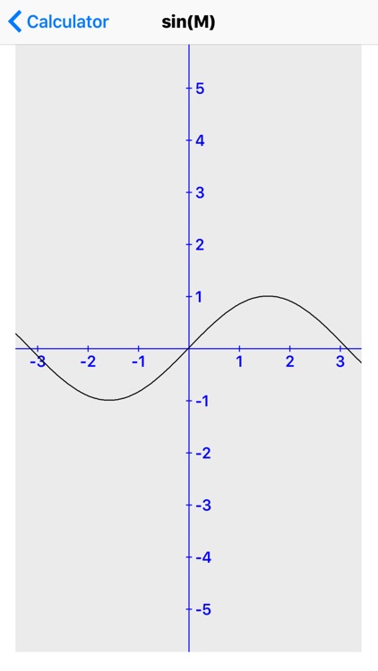 TrignSwift screenshot-3