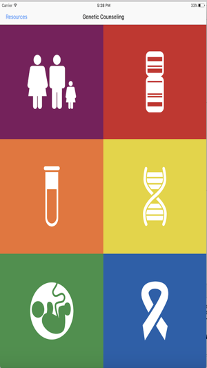 Genetic Counseling Aids(圖1)-速報App