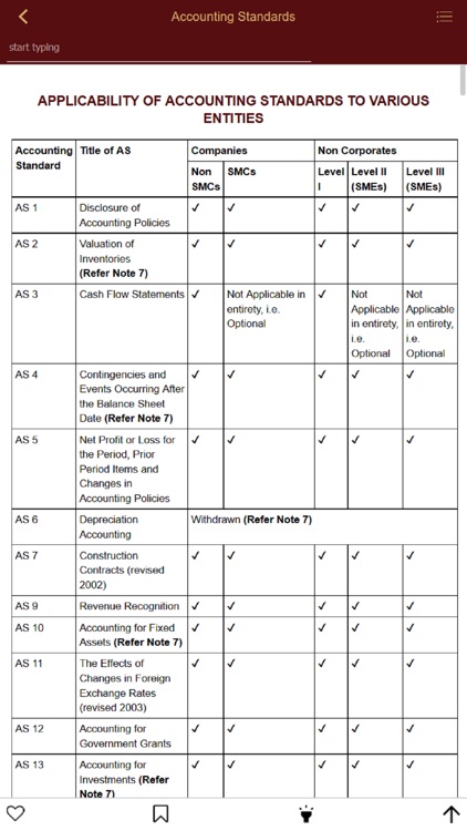 BCAS Referencer 2017-18