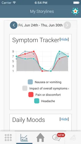 Game screenshot Asthma Storylines apk