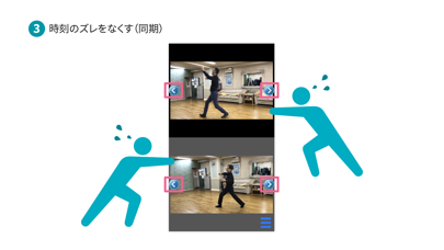 Screenshot #3 pour dance twice