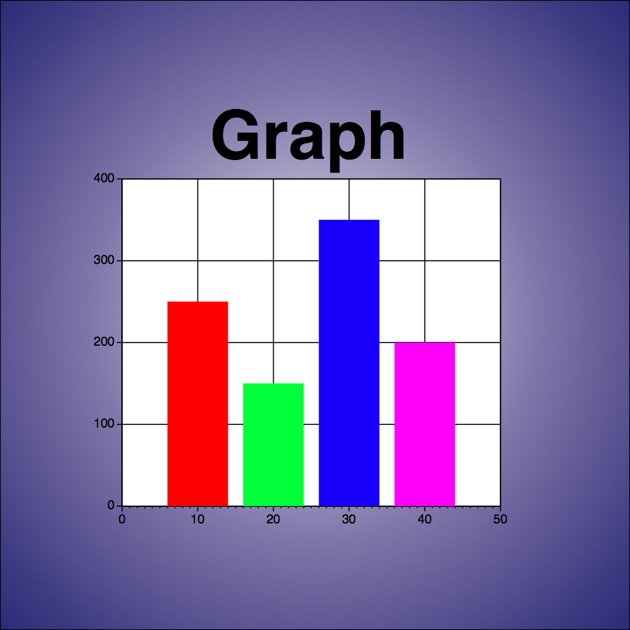 Graph windows. Sectograph для windows. game graph sdk.