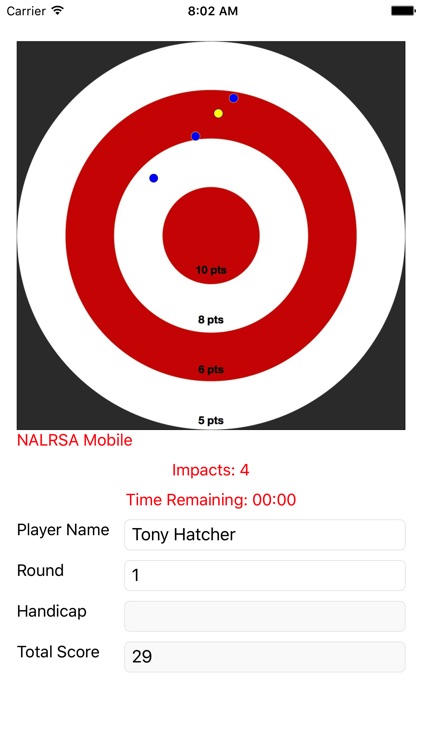 NALRSA Target Companion