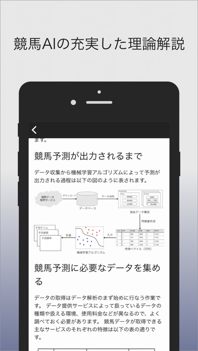 AlphaImpactのスクリーンショット2 AlphaImpactのスクリーンショット2