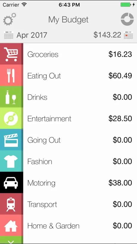 Spending