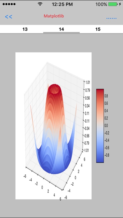 Analyser screenshot-4