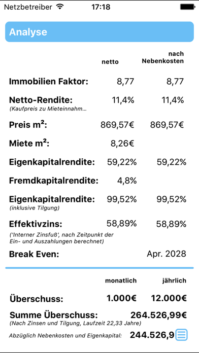 Screenshot #3 pour Tilgungsplan Pro