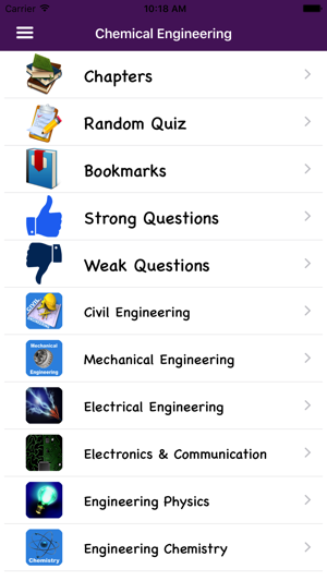 Chemical Engineering Chapter Wise Quiz