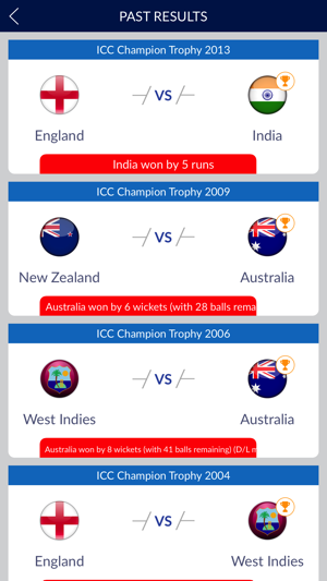 Champions Trophy - 2017(圖4)-速報App
