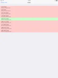 Projectionist ipad bilder 3