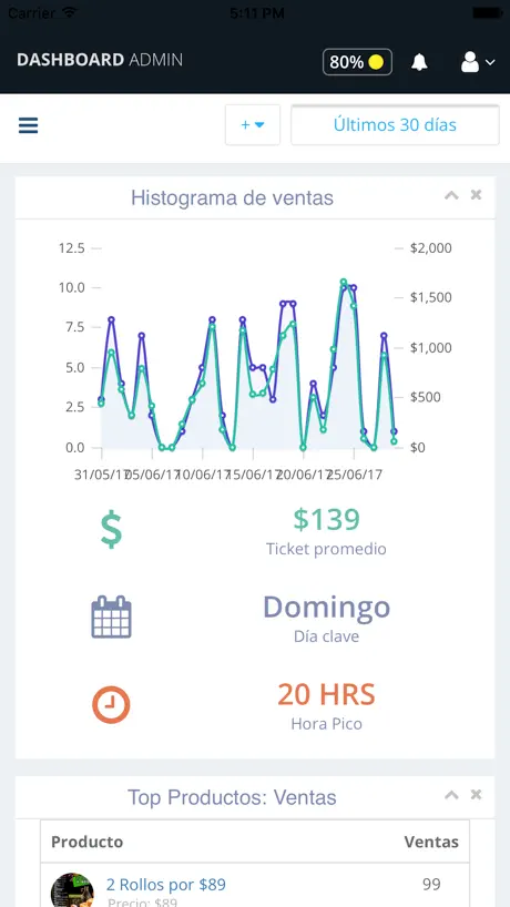Euro-Rexión