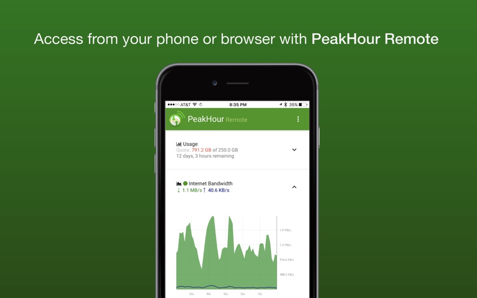 #3. PeakHour 4 (macOS) 게시자: Edward Lawford
