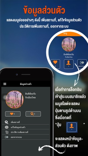 Amazing Chaiyaphum(圖4)-速報App