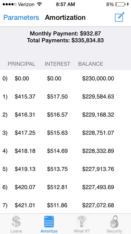 iLoan - Personal Loans screenshot-3