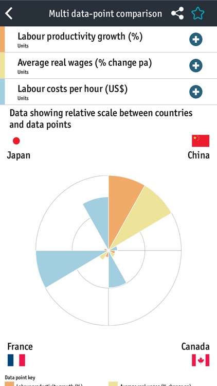Economist World in Figures screenshot-4