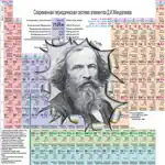 Periodic table of the chemical elements Lite App Contact