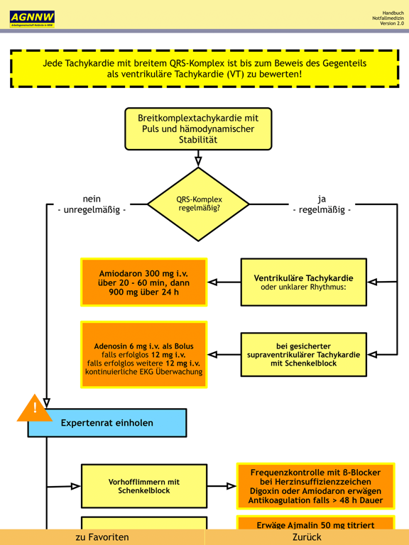 Screenshot #6 pour Handbuch AGNNW