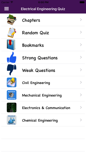 Electrical Engineering Chapter Wise Quiz(圖1)-速報App