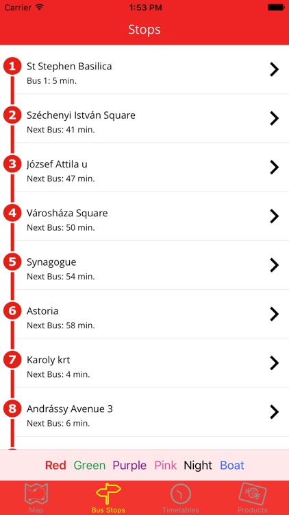 City Sightseeing Budapest