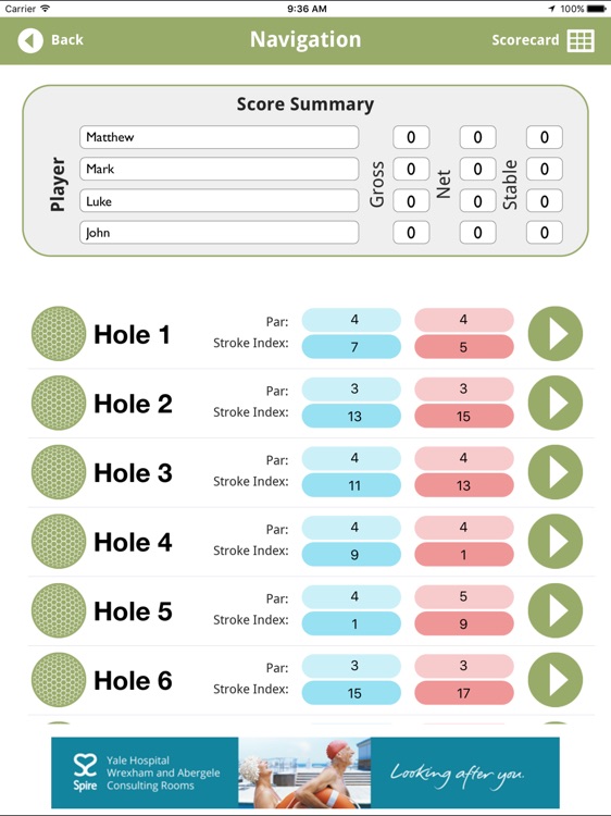 Conwy Golf Club - Buggy