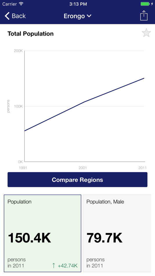 #4. Namibia Statistics Agency (iOS) 由: Knoema Corporation