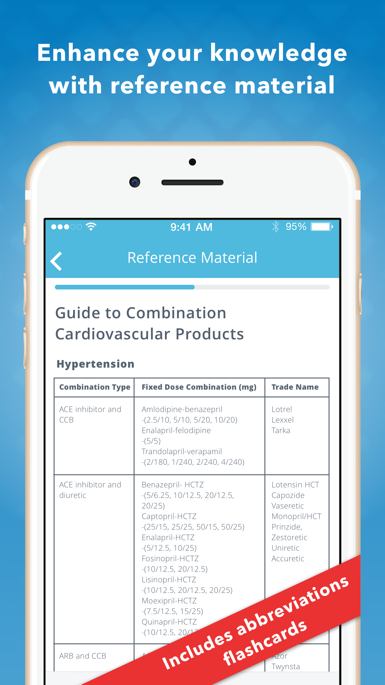 Prescription Drug Cards : Top 300 screenshot 4