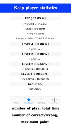 Funny Multiply(圖3)-速報App
