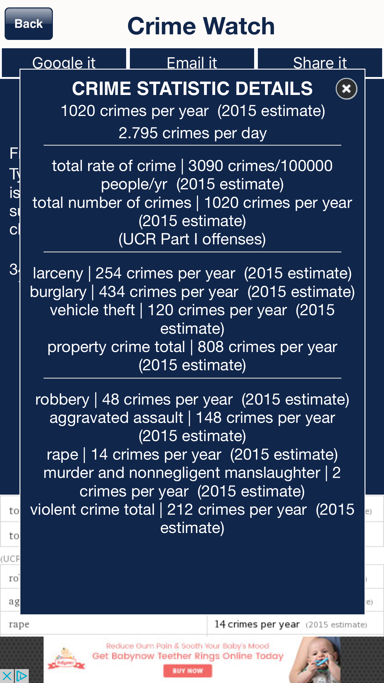 Crime Watcher