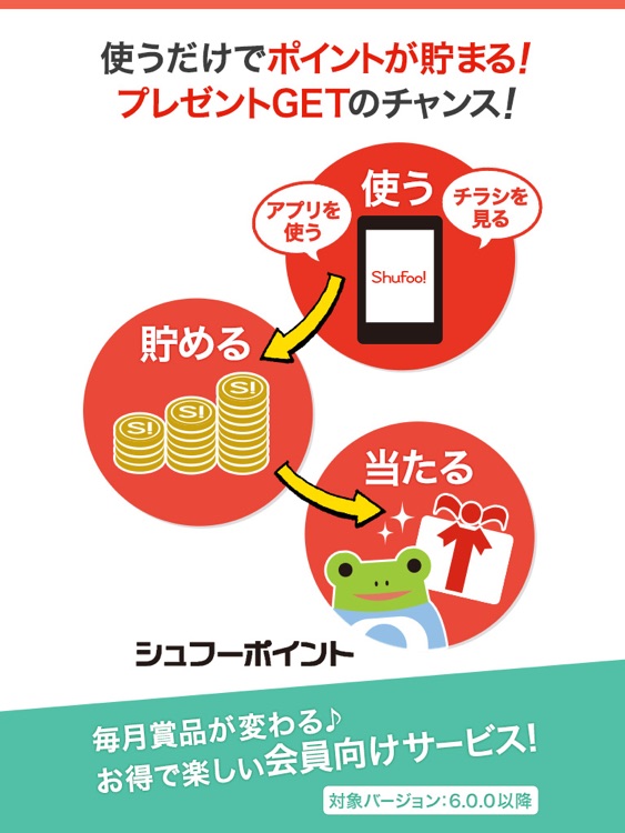 シュフーチラシアプリ for iPad でお買い物 お得で便利
