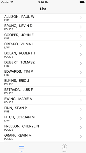 Chicago Employees - Names, Salaries, and Positions(圖1)-速報App