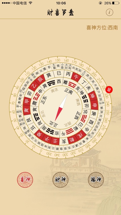 财喜罗盘-财福神风水罗盘指南针