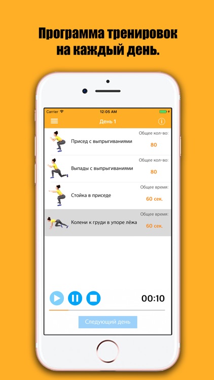 Сушка без пощады