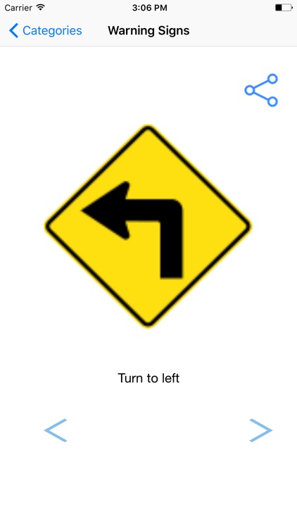 Driving Theory Test For Australia