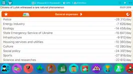 Game screenshot Ukraine Simulator 2 mod apk