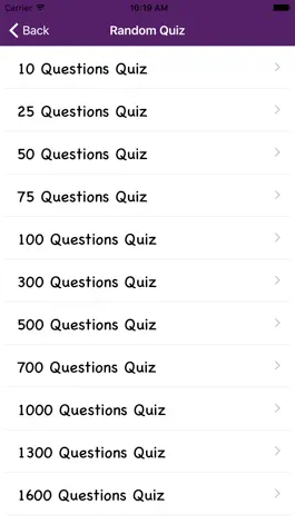 Game screenshot Chemical Engineering Complete Quiz hack