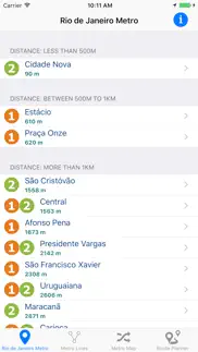 rio de janeiro metro iPhone Captures Décran 1