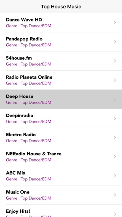 TOP HOUSE Music Radio Stations - Deep Dance Mix